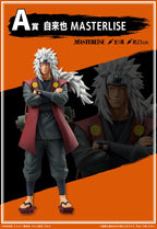Ichiban Kuji NARUTO Shippuden Legendary Sannin - A Prize Jiraiya MASTERLISE